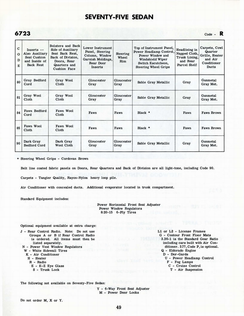 1960 Cadillac Optional Specifications Manual Page 4